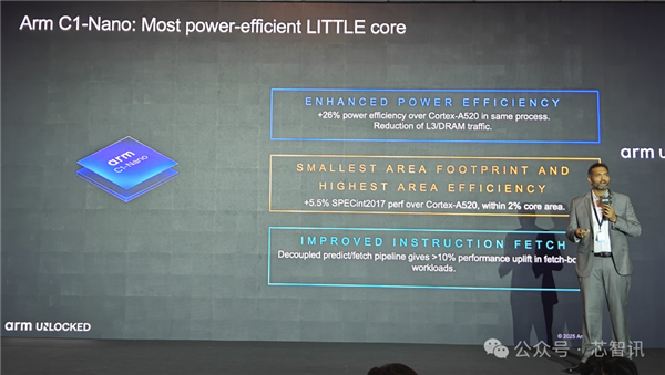 Arm发布全新C1 CPU与G1-Ultra GPU:Armv9.3指令集、新一代光追-图12 Arm发布全新C1 CPU与G1-Ultra GPU:Armv9.3指令集、新一代光追-图12