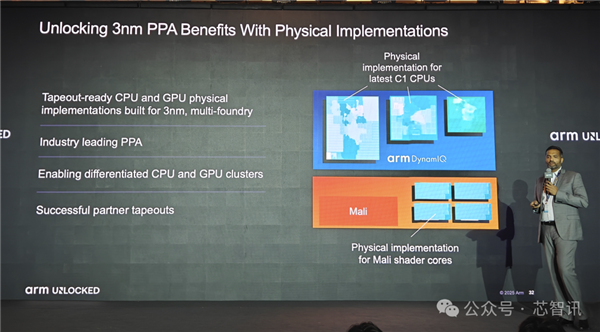 Arm发布全新C1 CPU与G1-Ultra GPU:Armv9.3指令集、新一代光追-图27 Arm发布全新C1 CPU与G1-Ultra GPU:Armv9.3指令集、新一代光追-图27