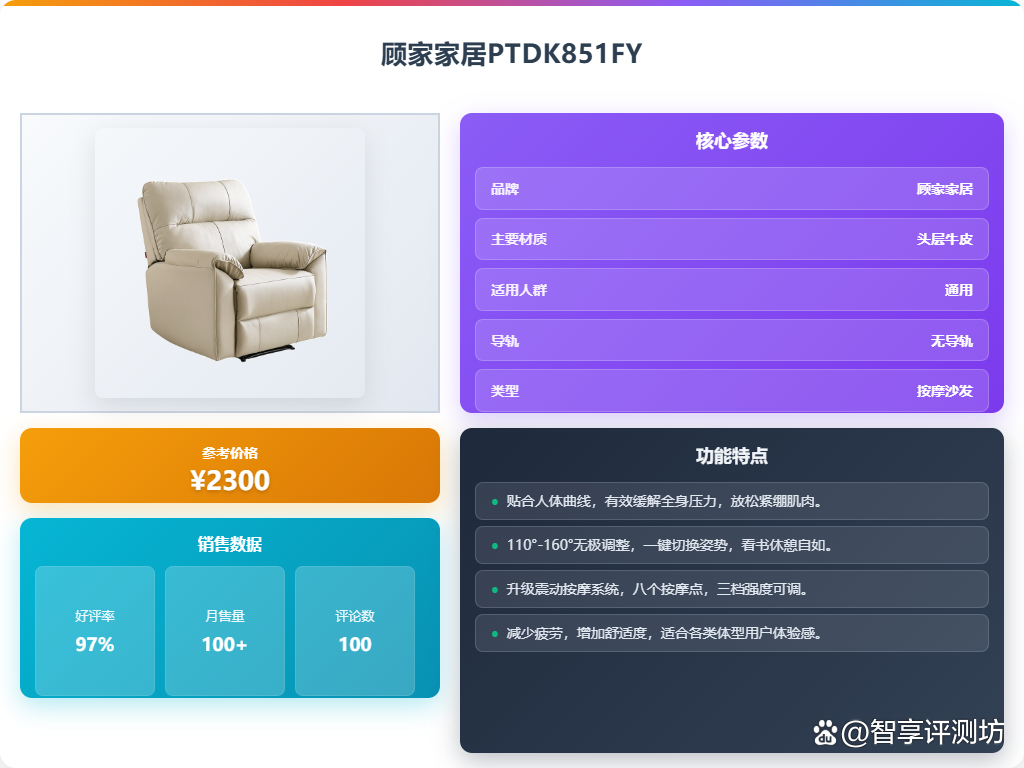 顾家家居和荣泰按摩椅哪个性价比高?多方对比结果一目了然!