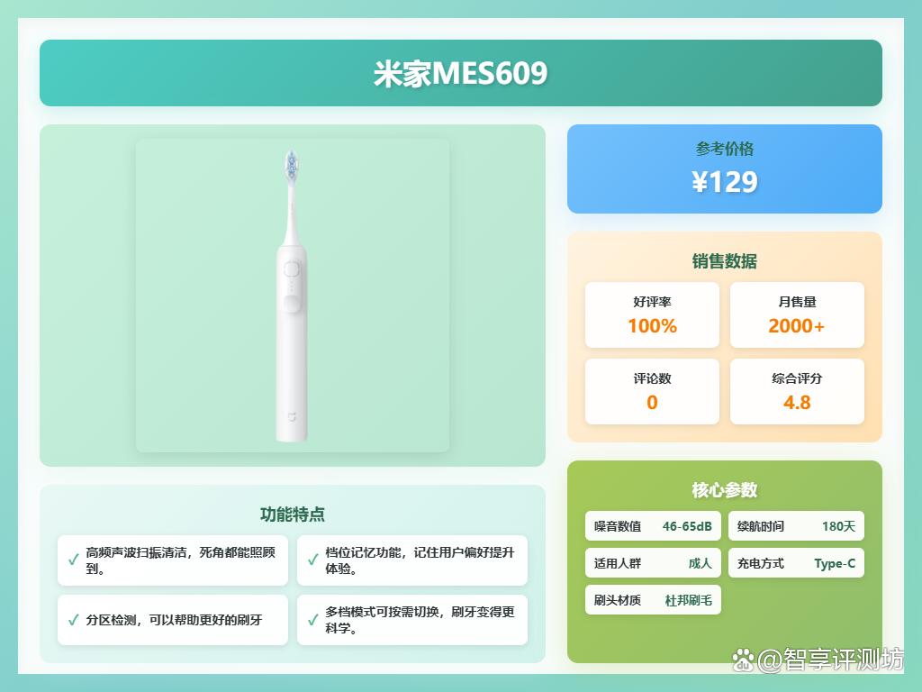 米家电动牙刷买哪个型号好?推荐这5款高口碑?实用又舒适!