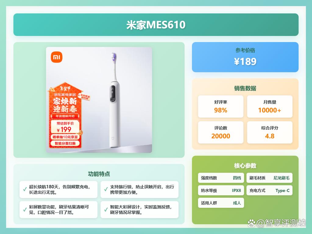 米家电动牙刷买哪个型号好?推荐这5款高口碑?实用又舒适!