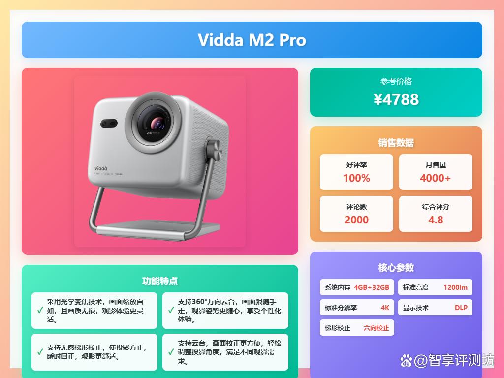 海信Vidda投影仪质量靠谱吗?推荐10款性价比高的型号!