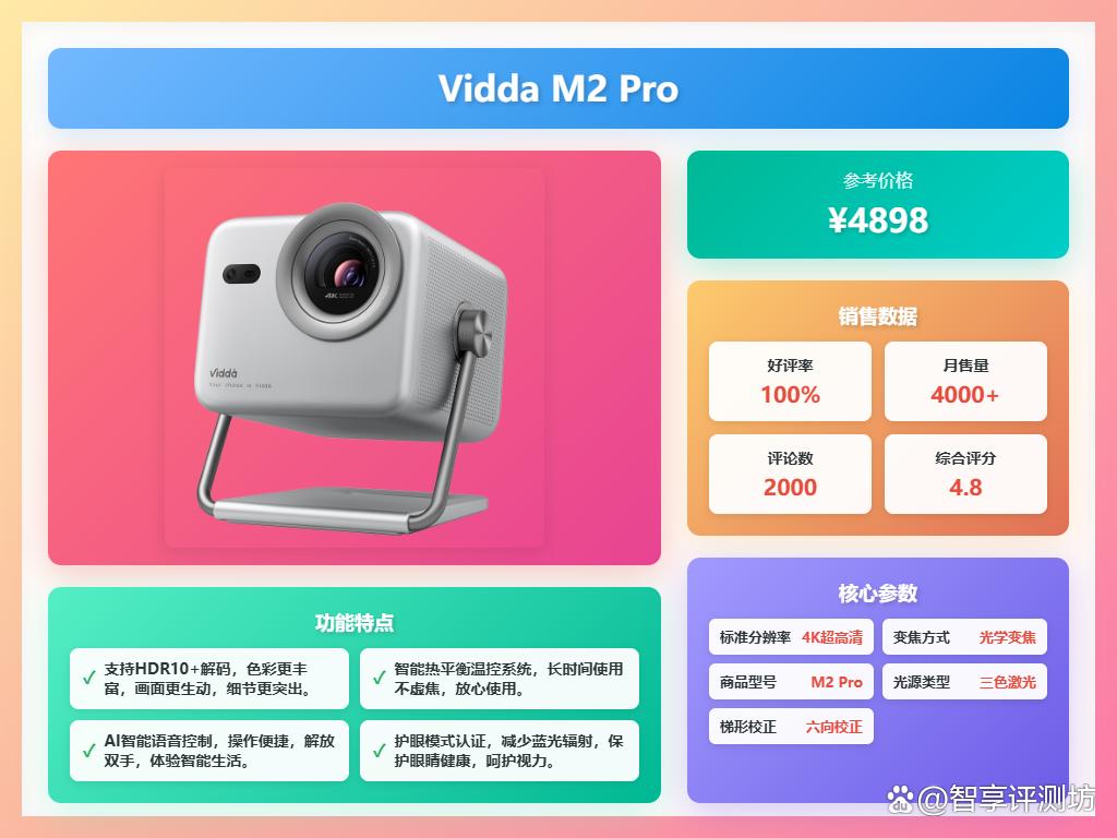 海信Vidda投影仪质量靠谱吗?推荐10款性价比高的型号!