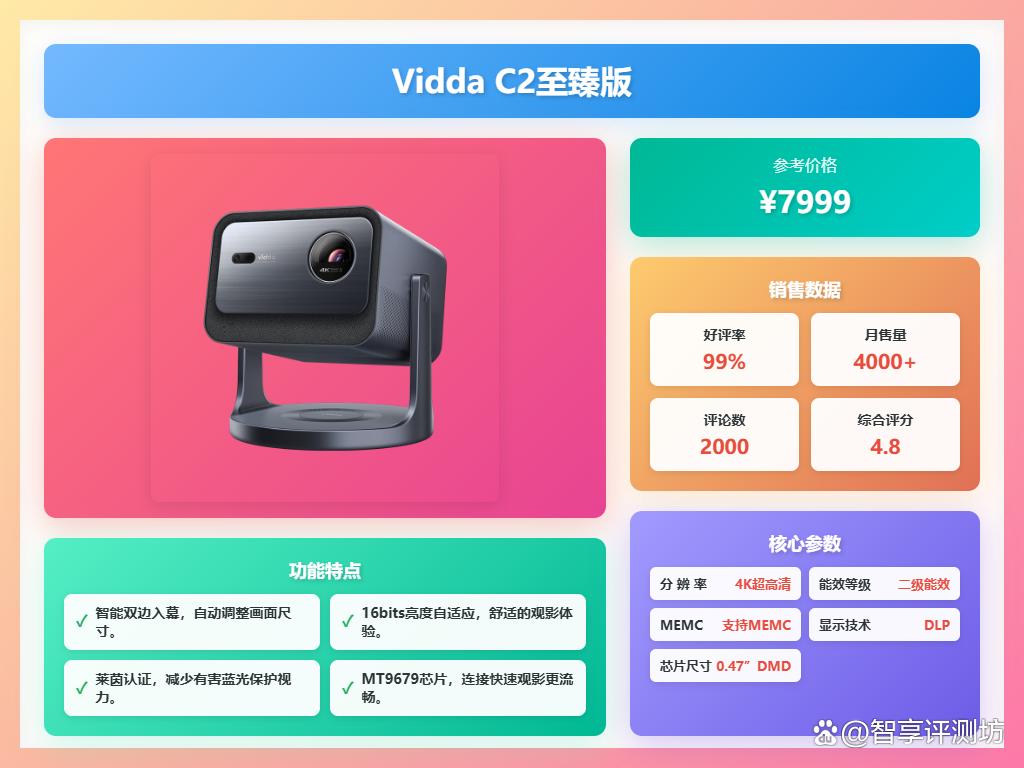 海信Vidda投影仪质量靠谱吗?推荐10款性价比高的型号!