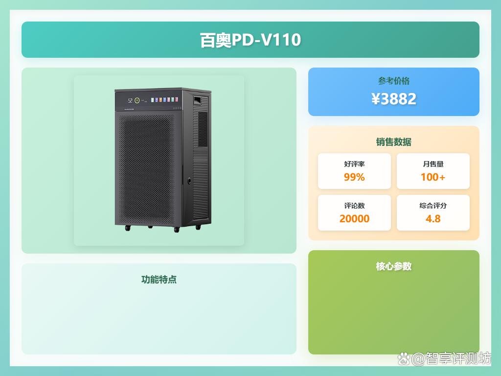除湿机选美的还是百奥?多方对比分析选出热门机型!