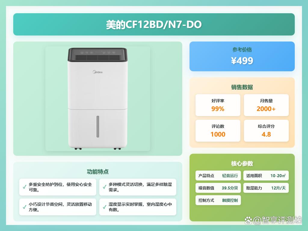 除湿机选美的还是百奥?多方对比分析选出热门机型!
