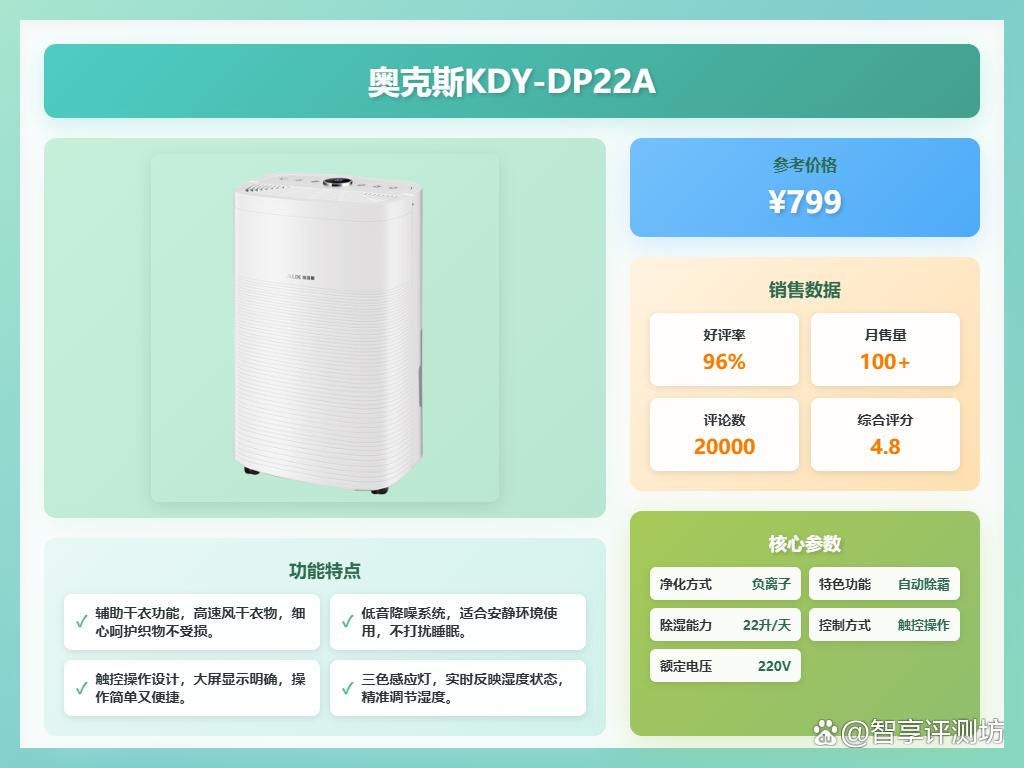 家用抽湿机哪个牌子比较好?推荐10款?质优价廉用着放心!