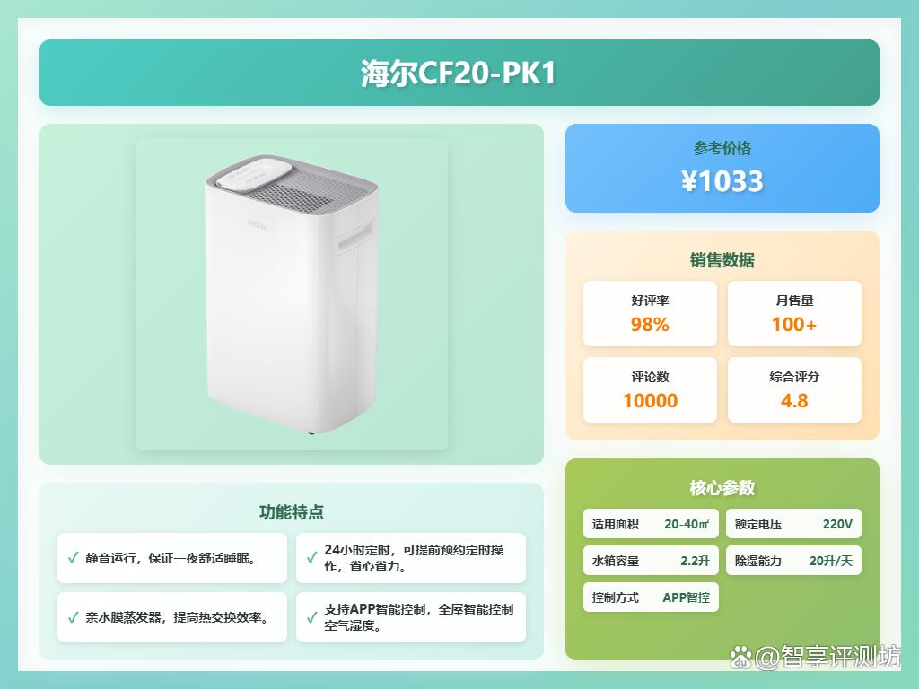 家用抽湿机哪个牌子比较好?推荐10款?质优价廉用着放心!