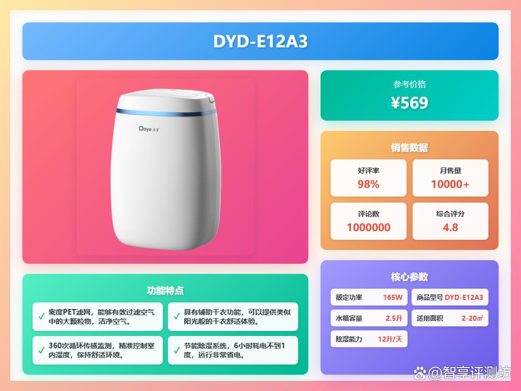 家用抽湿机哪个牌子比较好?推荐10款?质优价廉用着放心!