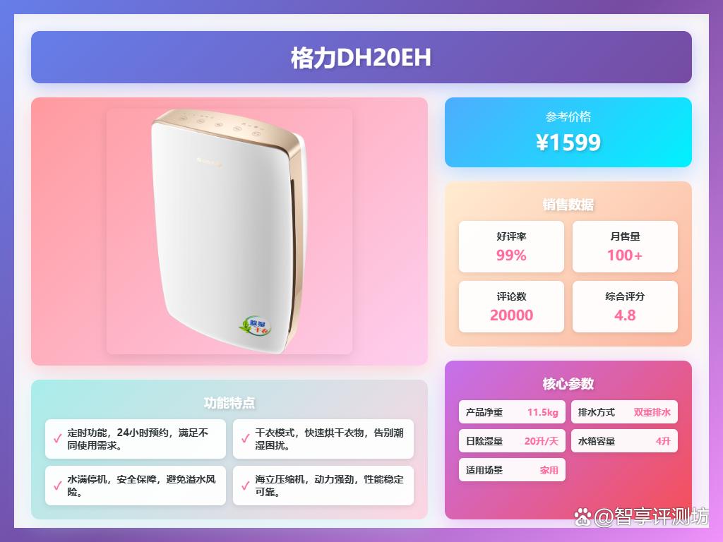 家用抽湿机哪个牌子比较好?推荐10款?质优价廉用着放心!
