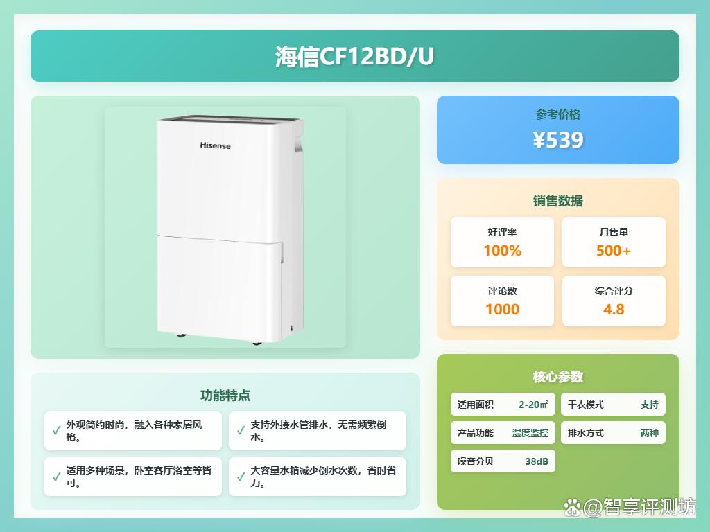 家用抽湿机哪个牌子比较好?推荐10款?质优价廉用着放心!