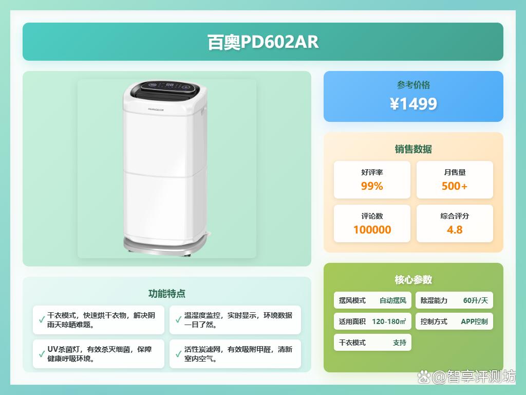 家用抽湿机哪个牌子比较好?推荐10款?质优价廉用着放心!