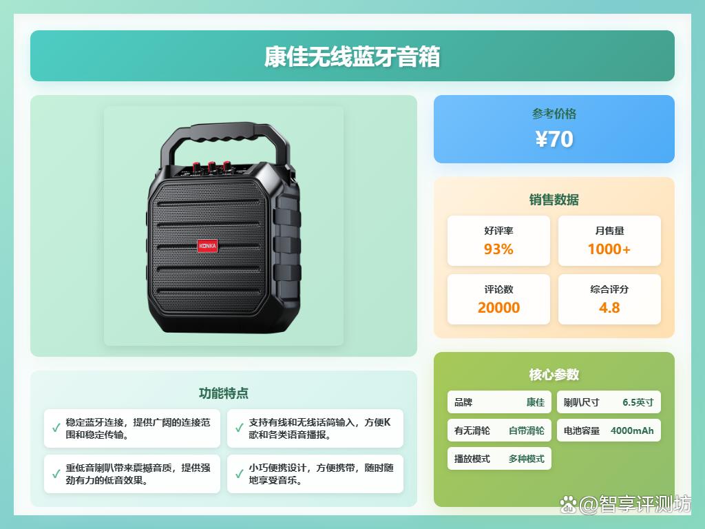2025年户外蓝牙音响推荐:十大优选?音质出众更耐用!