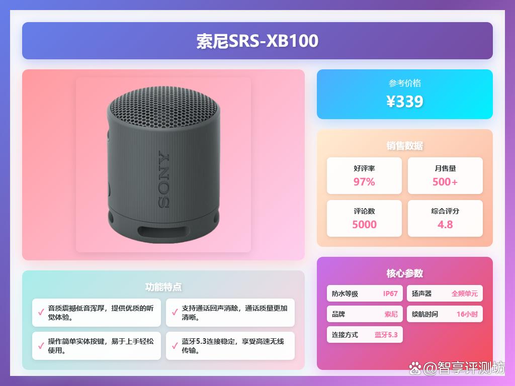 2025年户外蓝牙音响推荐:十大优选?音质出众更耐用!