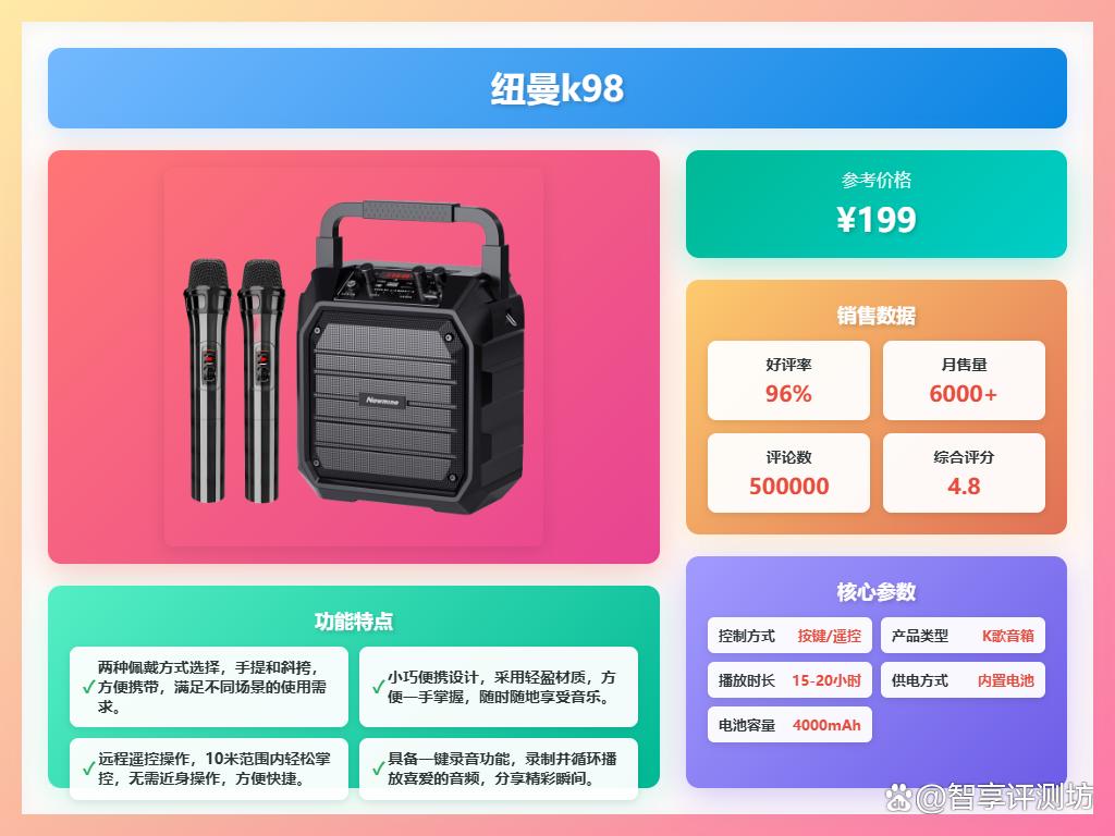 2025年户外蓝牙音响推荐:十大优选?音质出众更耐用!