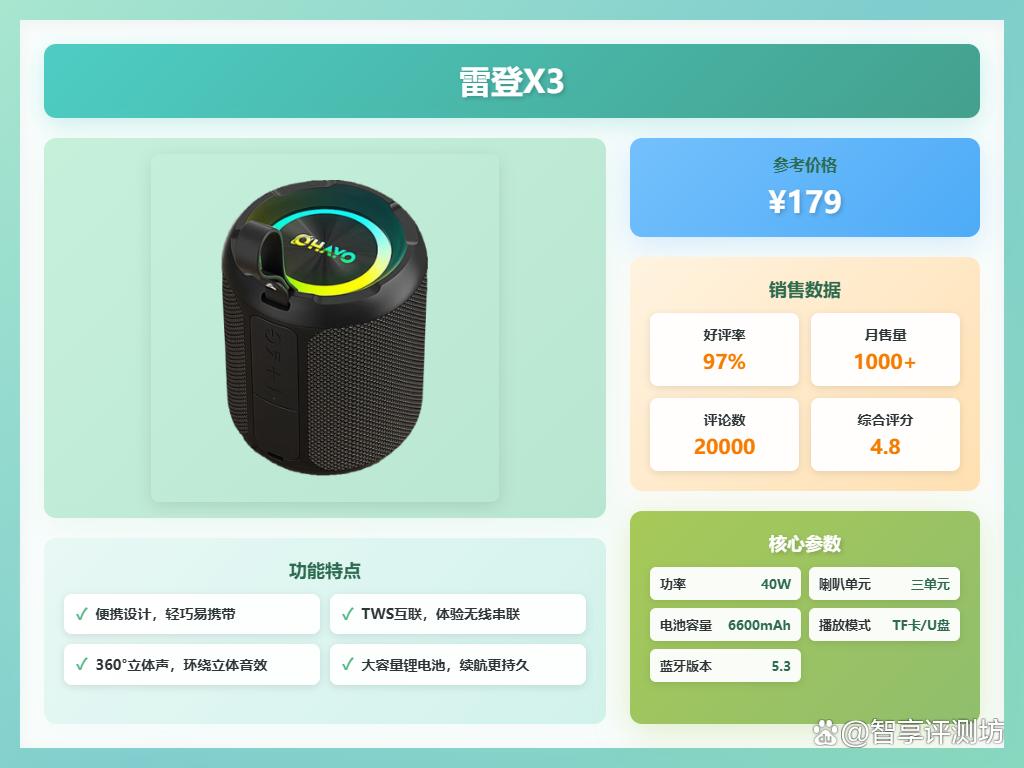 2025年户外蓝牙音响推荐:十大优选?音质出众更耐用!