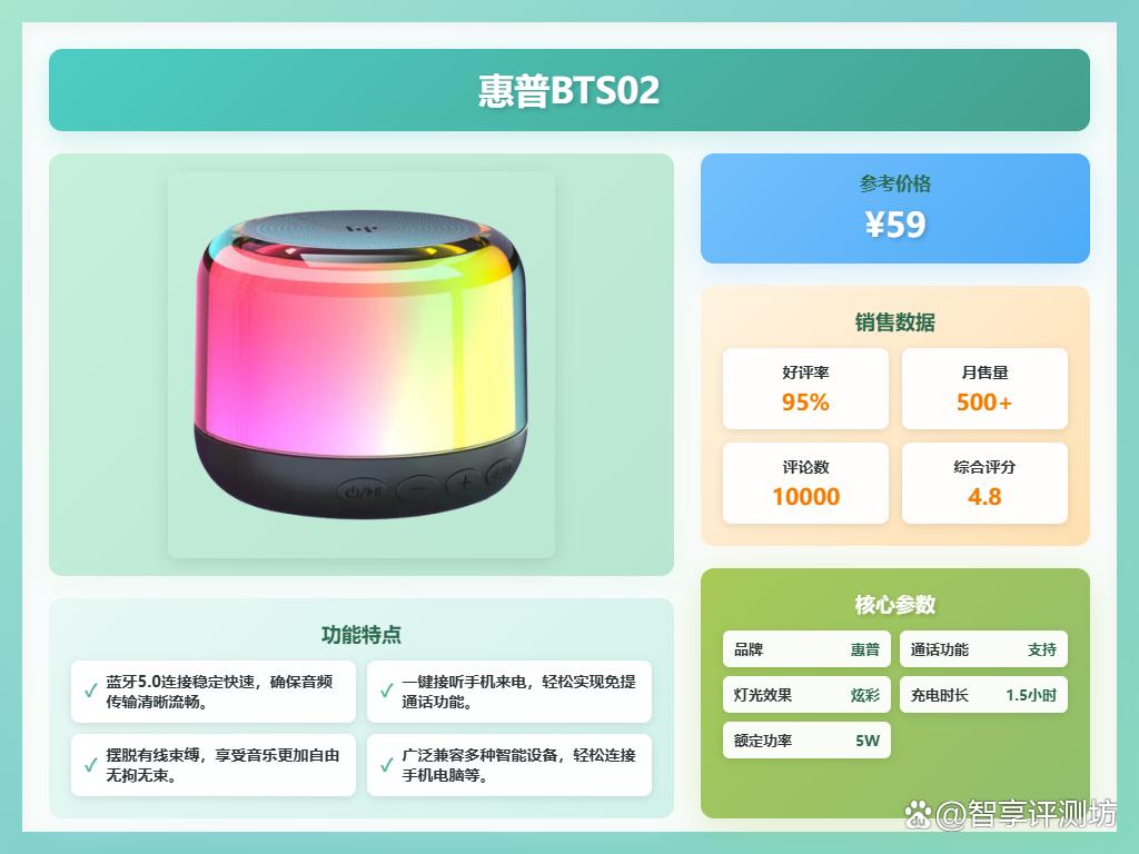 2025年户外蓝牙音响推荐:十大优选?音质出众更耐用!