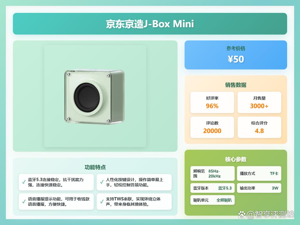 2025年户外蓝牙音响推荐:十大优选?音质出众更耐用!