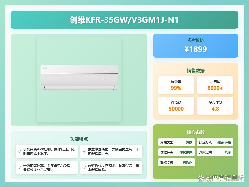 2000元左右空调哪个品牌好?推荐10款?省电耐用不容错过!
