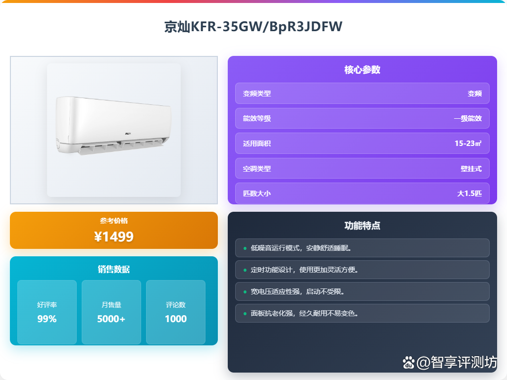 2000元左右空调哪个品牌好?推荐10款?省电耐用不容错过!