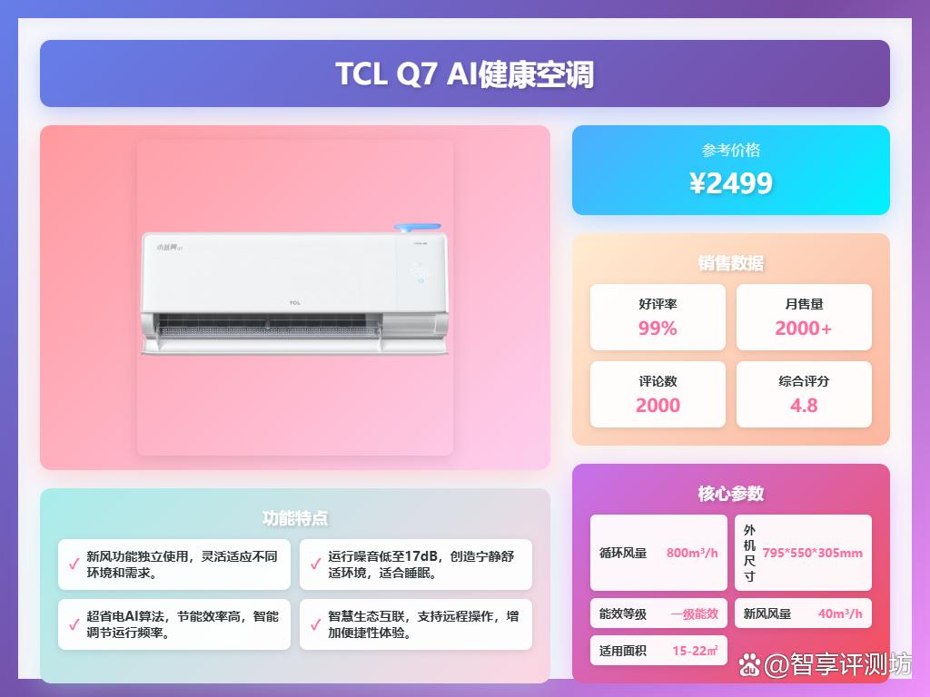 2000元左右空调哪个品牌好?推荐10款?省电耐用不容错过!