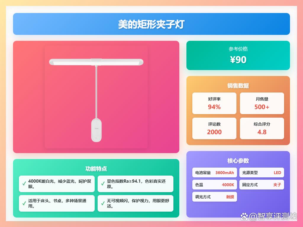 美的LED夹子台灯质量好吗?推荐5款高性价比型号?照明更舒适!