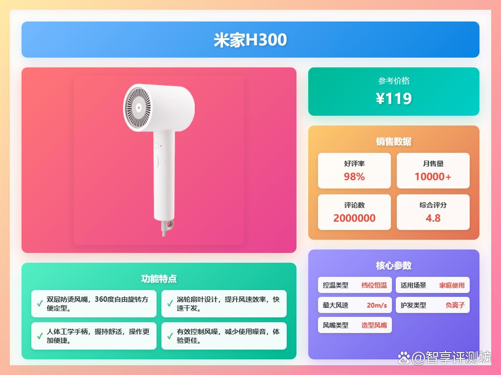 2025电吹风买哪个牌子好?推荐排行榜前十名:性价比高又实用!