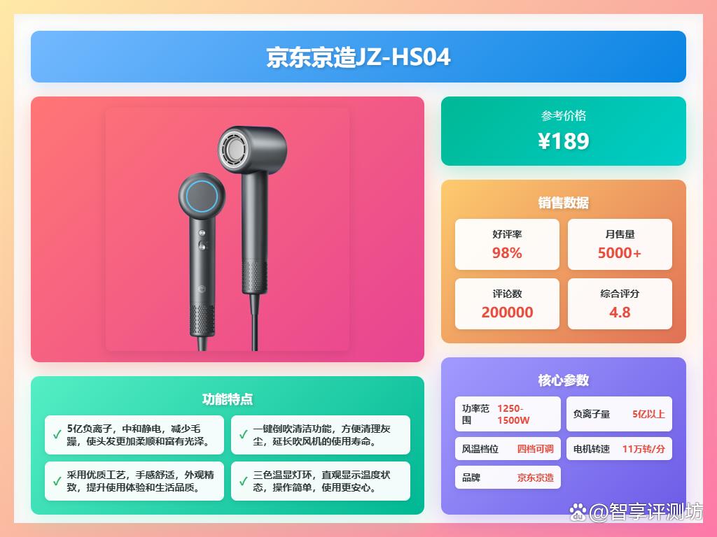 2025电吹风买哪个牌子好?推荐排行榜前十名:性价比高又实用!