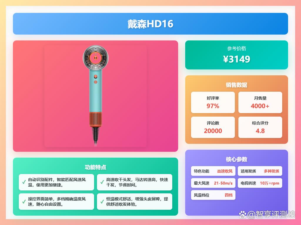 2025电吹风买哪个牌子好?推荐排行榜前十名:性价比高又实用!