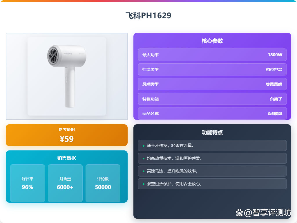 2025电吹风买哪个牌子好?推荐排行榜前十名:性价比高又实用!