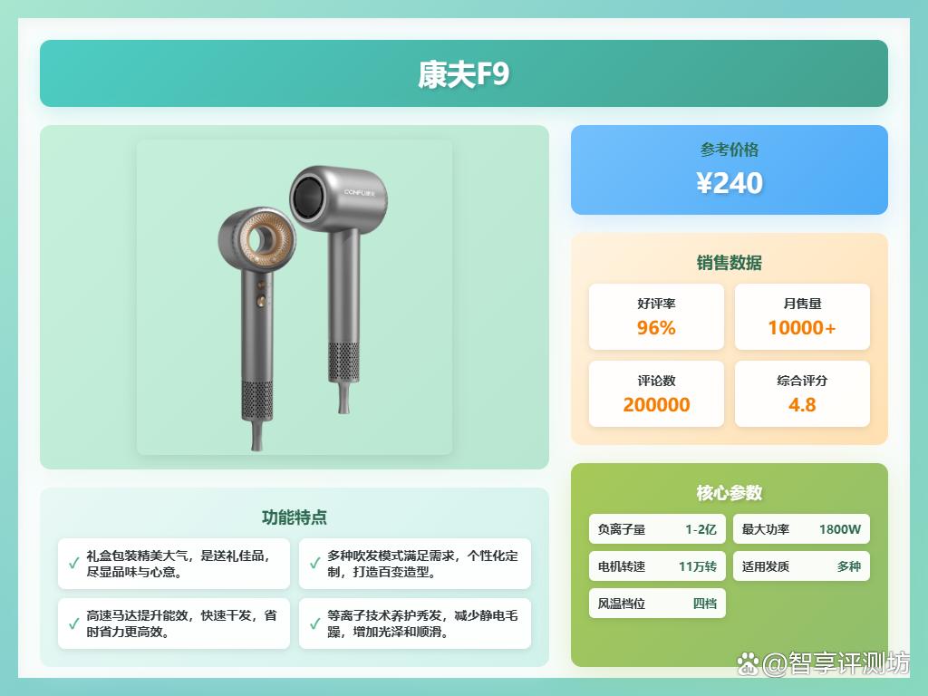 2025电吹风买哪个牌子好?推荐排行榜前十名:性价比高又实用!