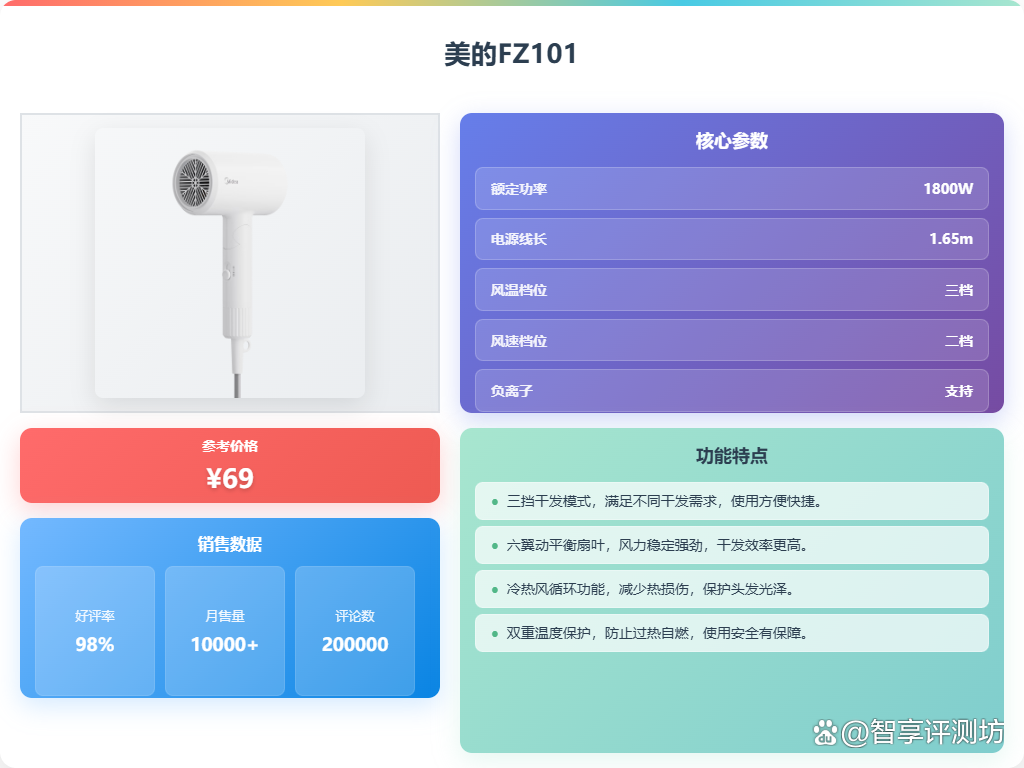 2025电吹风买哪个牌子好?推荐排行榜前十名:性价比高又实用!