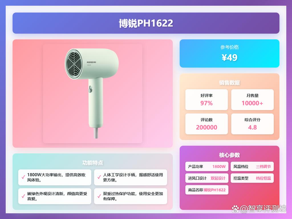 2025电吹风买哪个牌子好?推荐排行榜前十名:性价比高又实用!
