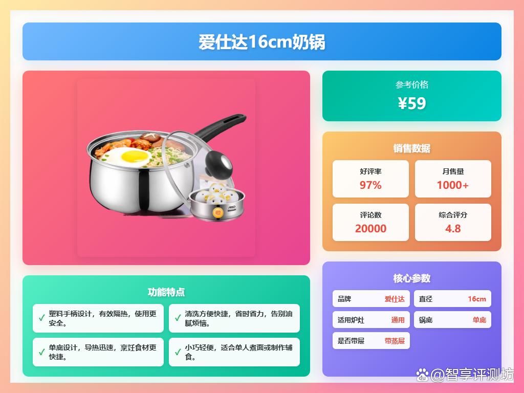 爱仕达泡面锅买哪款好?推荐10款经典型号?方便实用好评不断!