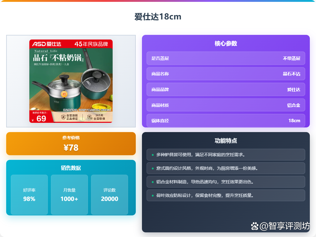 爱仕达泡面锅买哪款好?推荐10款经典型号?方便实用好评不断!