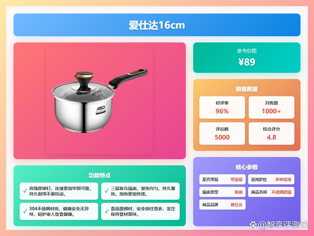 爱仕达泡面锅买哪款好?推荐10款经典型号?方便实用好评不断!