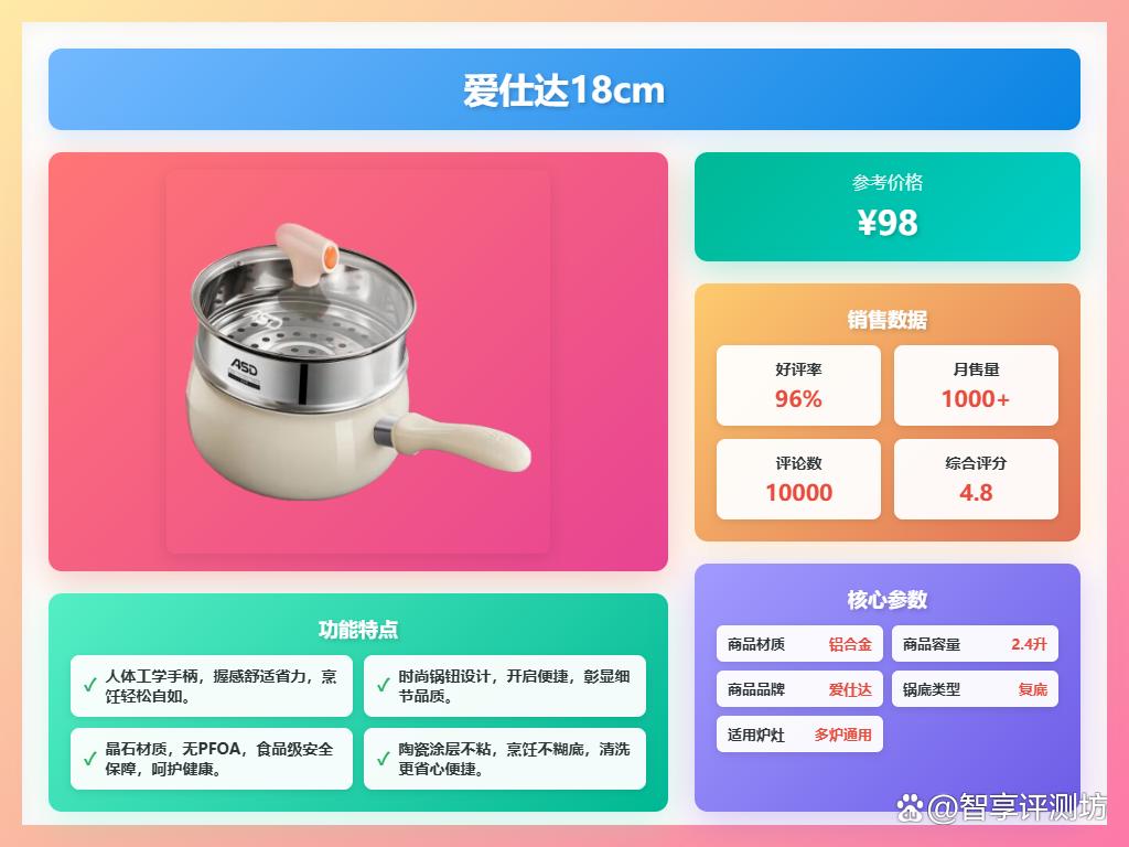 爱仕达泡面锅买哪款好?推荐10款经典型号?方便实用好评不断!