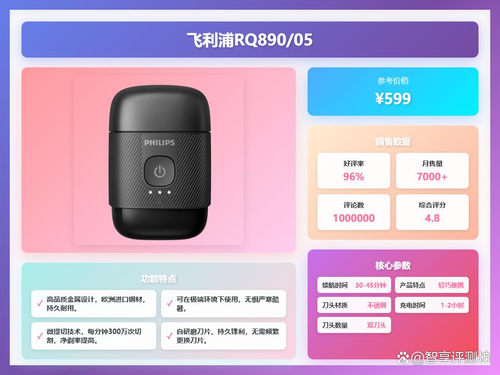 飞利浦剃须刀质量怎么样?盘点10款用户公认好用的型号!