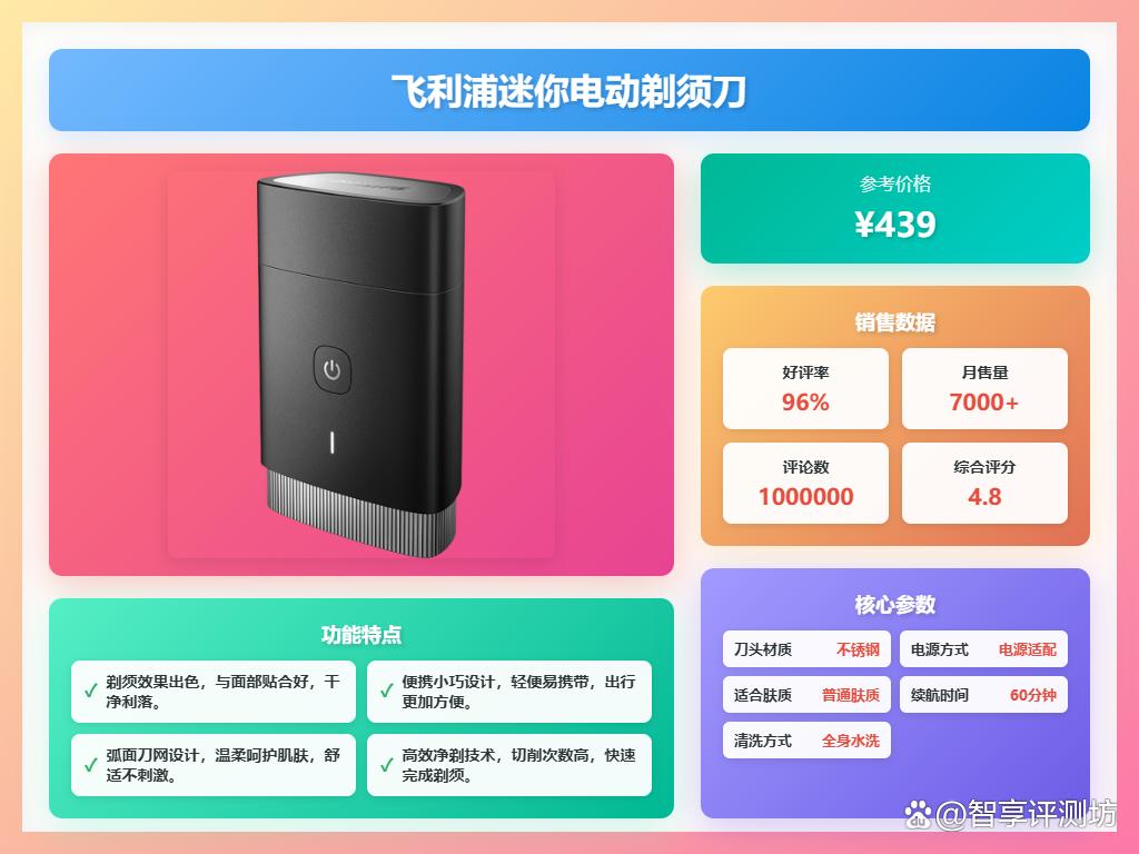 飞利浦剃须刀质量怎么样?盘点10款用户公认好用的型号!