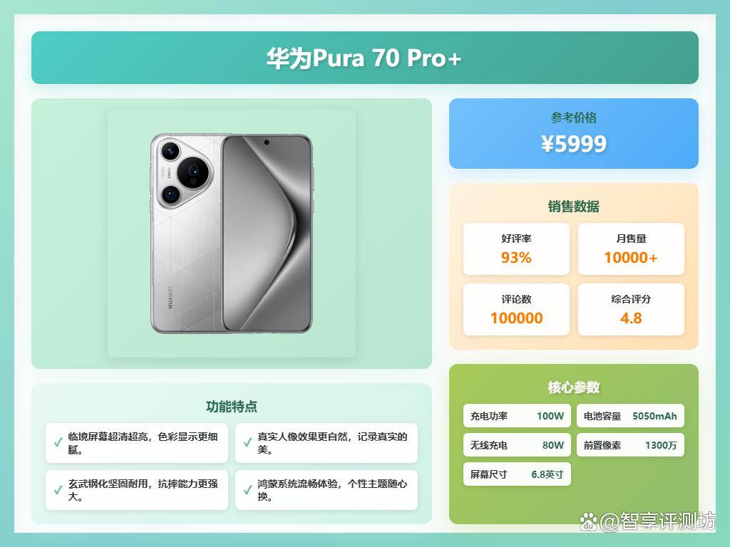 华为智能手机推荐!十大性价比超高型号抢先看!