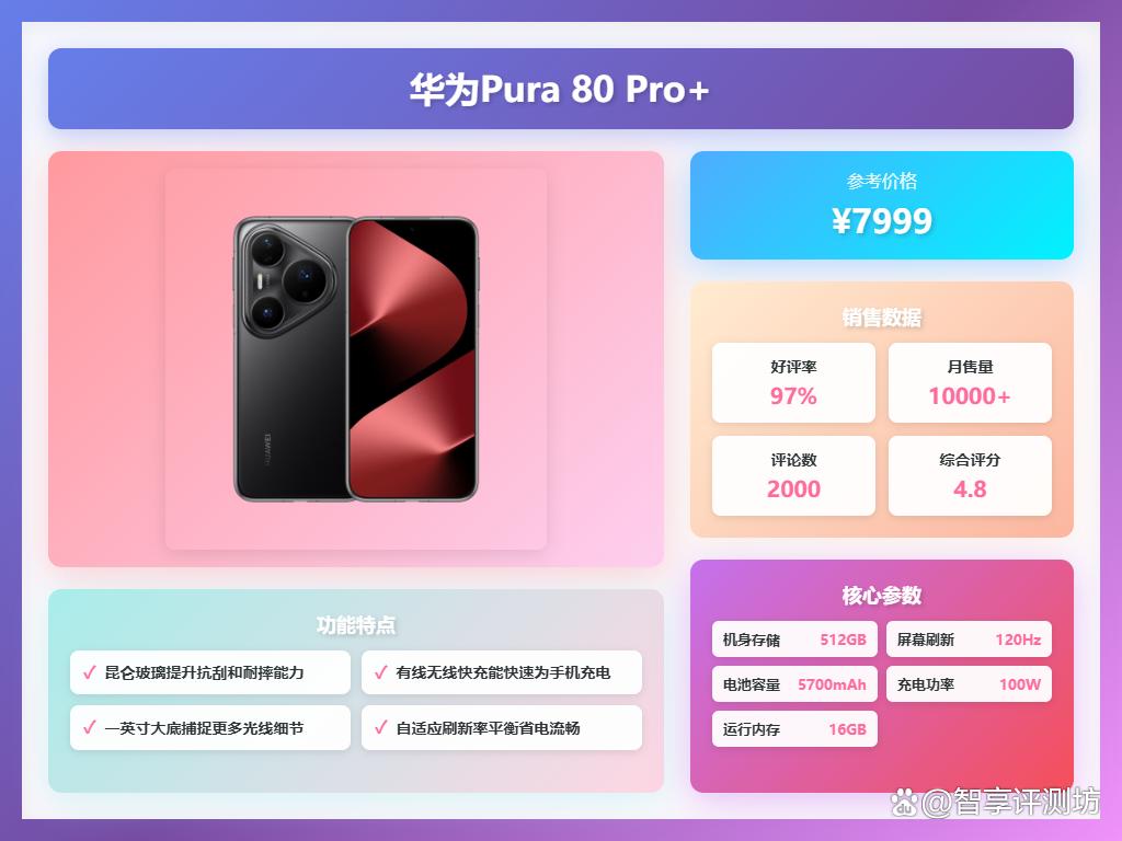 华为智能手机推荐!十大性价比超高型号抢先看!