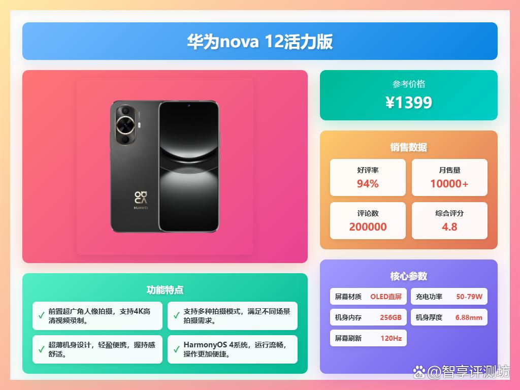 华为智能手机推荐!十大性价比超高型号抢先看!