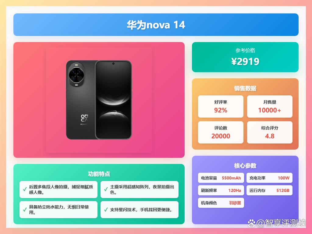 华为智能手机推荐!十大性价比超高型号抢先看!
