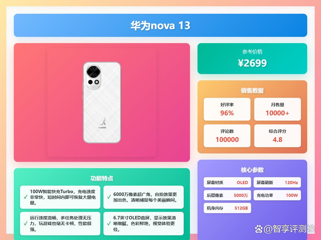 华为智能手机推荐!十大性价比超高型号抢先看!