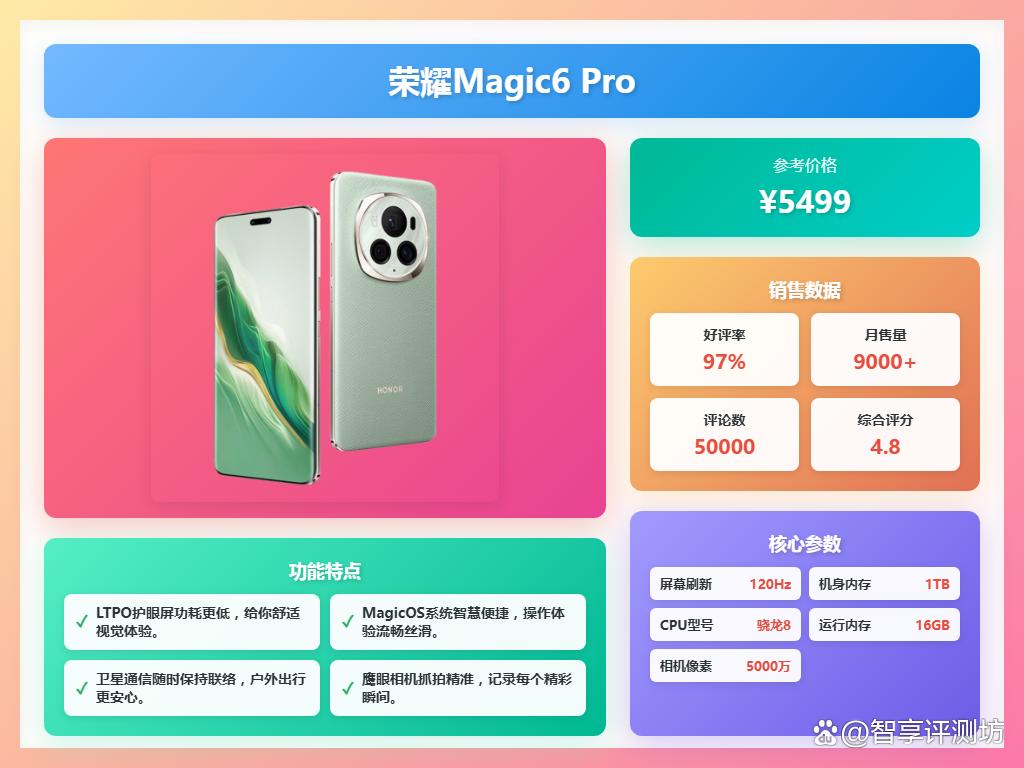 2025年5000-6500旗舰手机怎么选?推荐这9款?实用又省心!