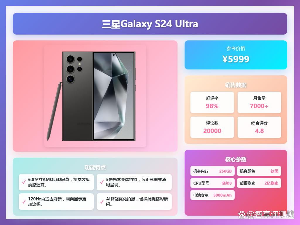 2025年5000-6500旗舰手机怎么选?推荐这9款?实用又省心!