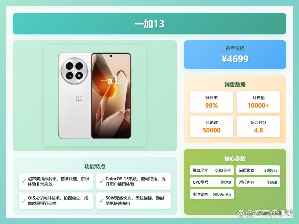 2025年5000-6500旗舰手机怎么选?推荐这9款?实用又省心!