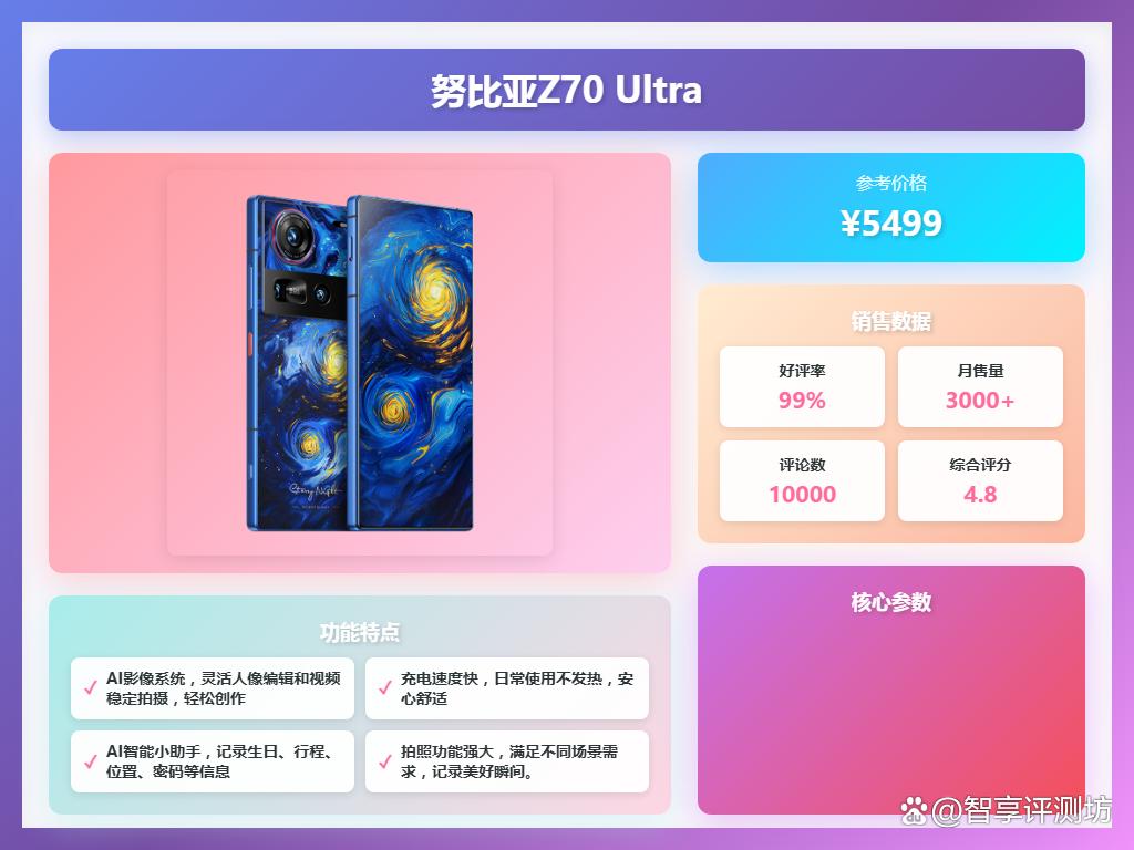 2025年5000-6500旗舰手机怎么选?推荐这9款?实用又省心!