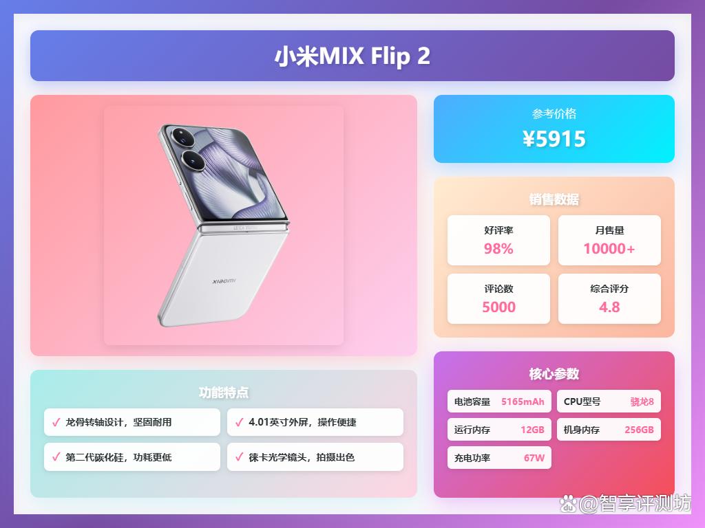 2025年5000-6500旗舰手机怎么选?推荐这9款?实用又省心!