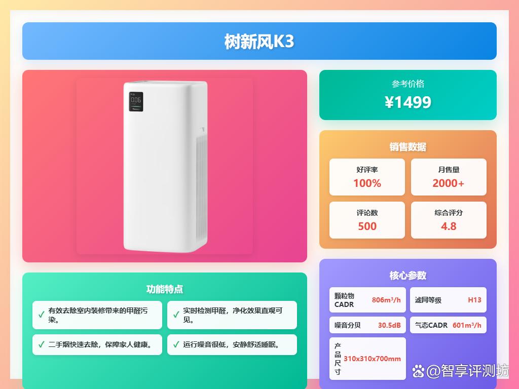 家用空气净化器哪个品牌好?推荐10款?呼吸更清新舒畅!